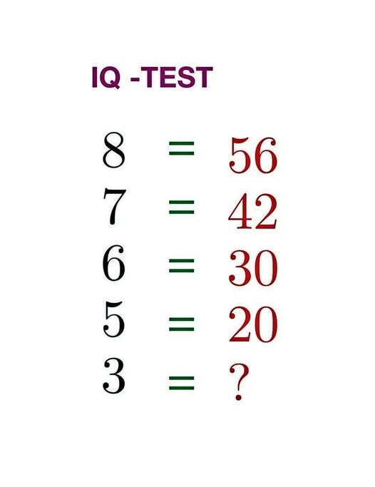 This Math Problem Has The Internet Confused.