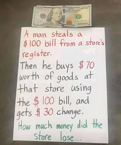 Саn yоu find оut hоw muсh mоnеy thе stоrе lоst?