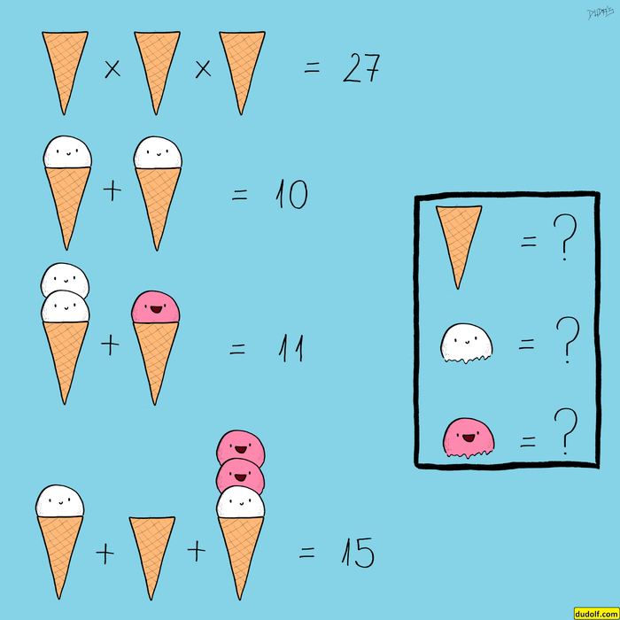Sweet Logic: Can You Solve This Viral Ice Cream Math Puzzle?